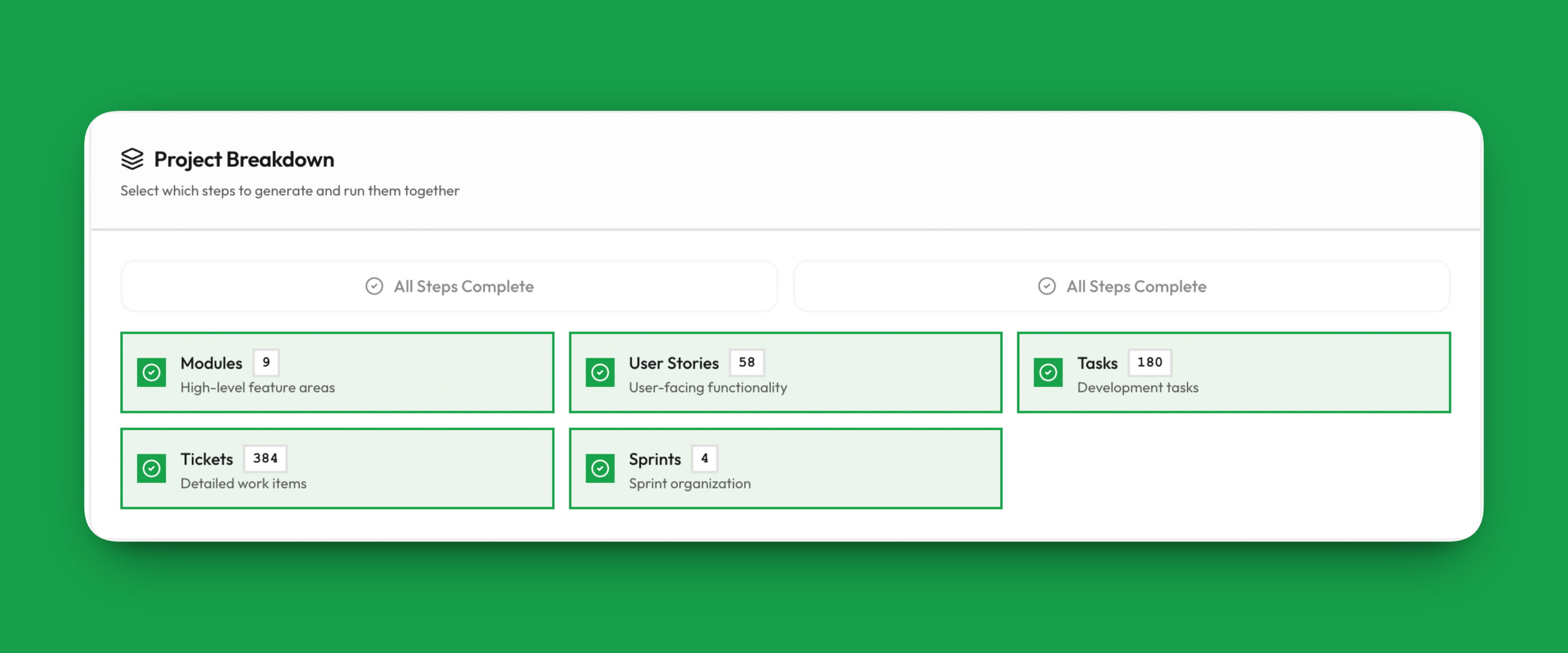 A generated project breakdown: 9 modules, 58 user stories, 180 tasks, 384 tickets and 4 sprints, produced from a single client brief.